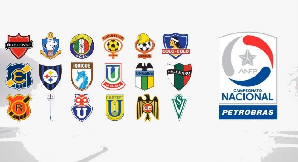 ¿Cuál es tu equipo favorito de Chile?