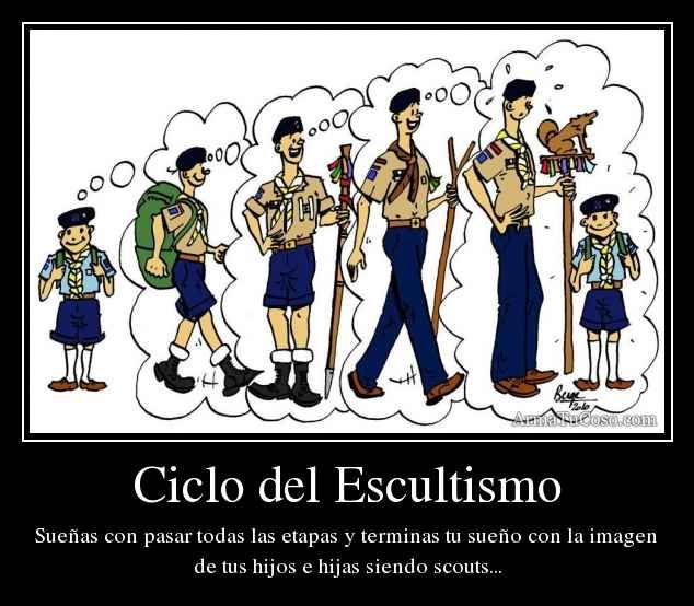 ¿Qué es el Escultismo?