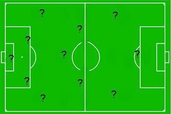 ¿Qué formación prefieres?