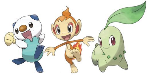 ¿Chikorita,Oshawott o Chimchar?
