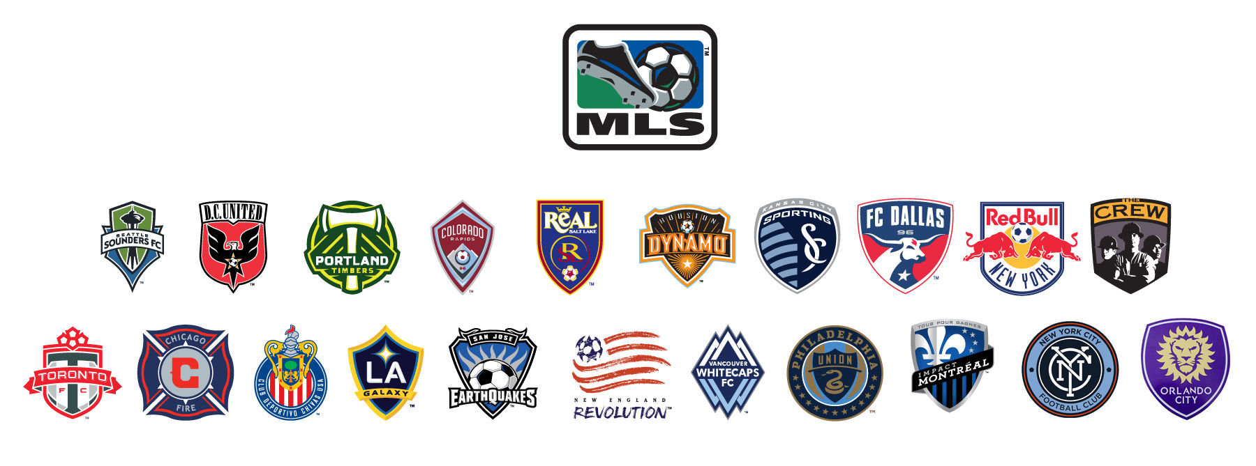 ¿Cuál es tu equipo favorito de Estados Unidos?