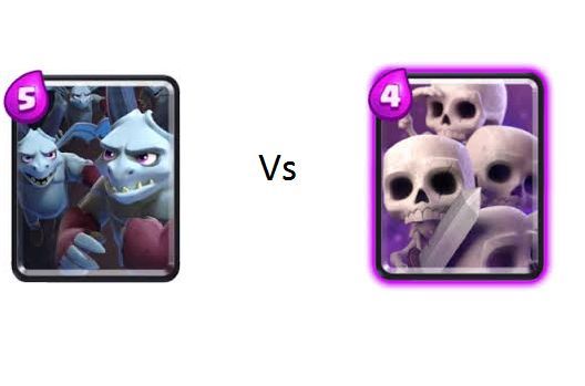 Horda de esbirros vs Ejercito de esqueletos