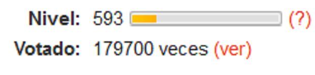 ¿Quién es el usuario con menos v...? Es decir, ¿... con más nivel del foro?