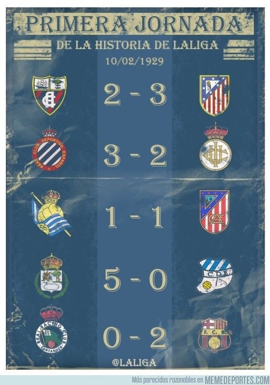 La primera. ¿Qué escudo de fútbol te parece el más feo?