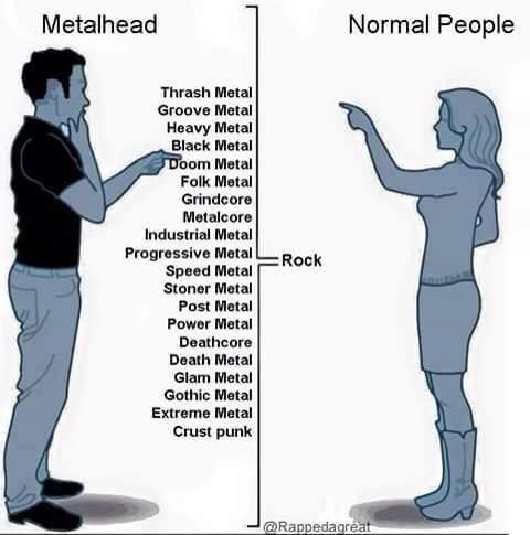 8096 - Cual es tu genero de rock/metal?