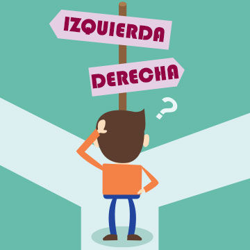¿Izquierdas o derechas?