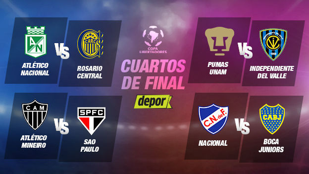 ¿Cuál ha sido tu equipo favorito en la fase de cuartos de final?