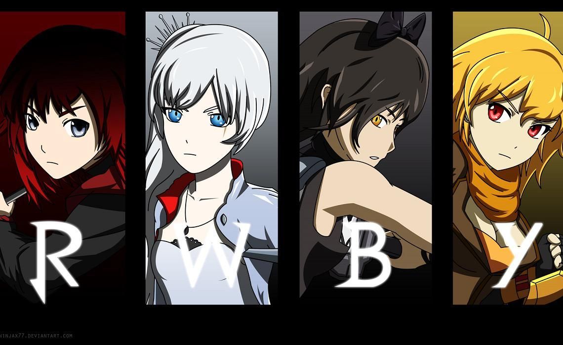 ¿Es RWBY un anime?
