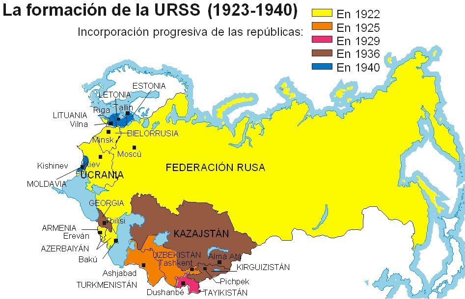 605 - ¿Cuánto sabes de la URSS?