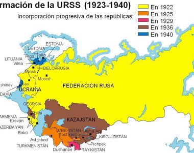 605 - ¿Cuánto sabes de la URSS?