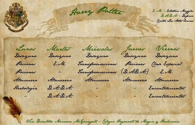 ¿Cuál es tu asignatura preferida?