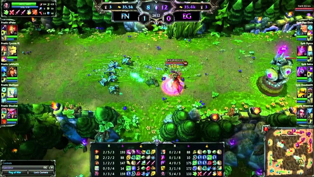 ¿Cuál fue la recompensa en la s1 si llegabas a oro?