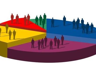 21744 - Encuesta: Tipo de usuarios.