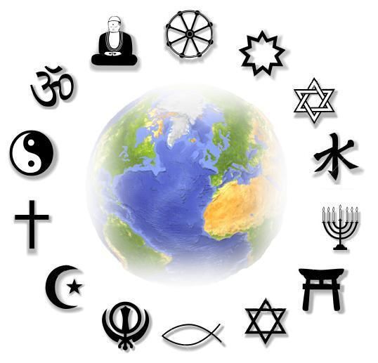 ¿A qué religión perteneces?