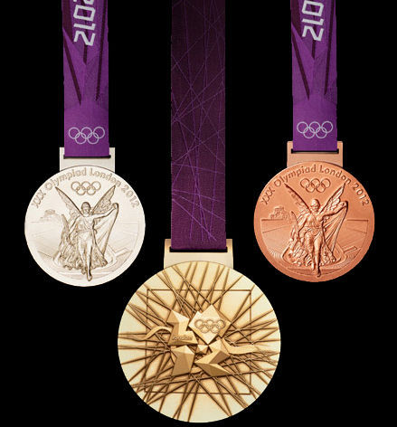 ¿Que tan importante quieres ser para el equipo?