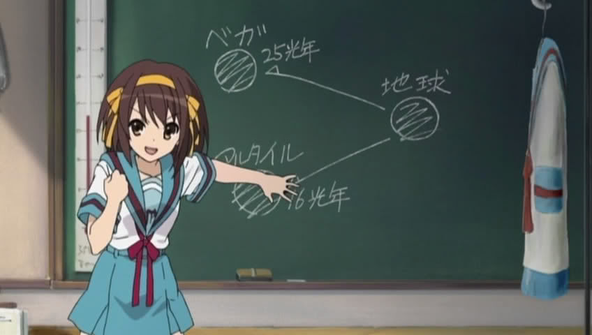 ¿Que festividad se toma muy seriamente Haruhi para comunicarse con los aliens?