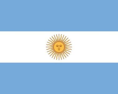 2008 - ¿Cuánto conoces de Argentina?