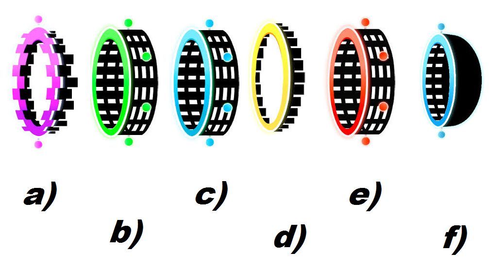¿Cuál de los siguientes portales, es el que te convierte en wave?