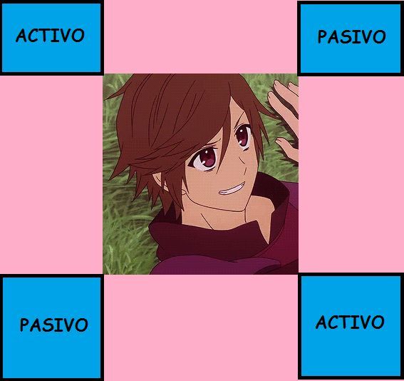 ¿Cómo se denomina cuando uno de ellos puede ser tanto pasivo como activo?