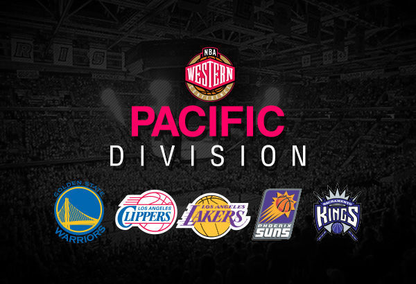 ¿Qué equipo te gusta más de la Pacific division?
