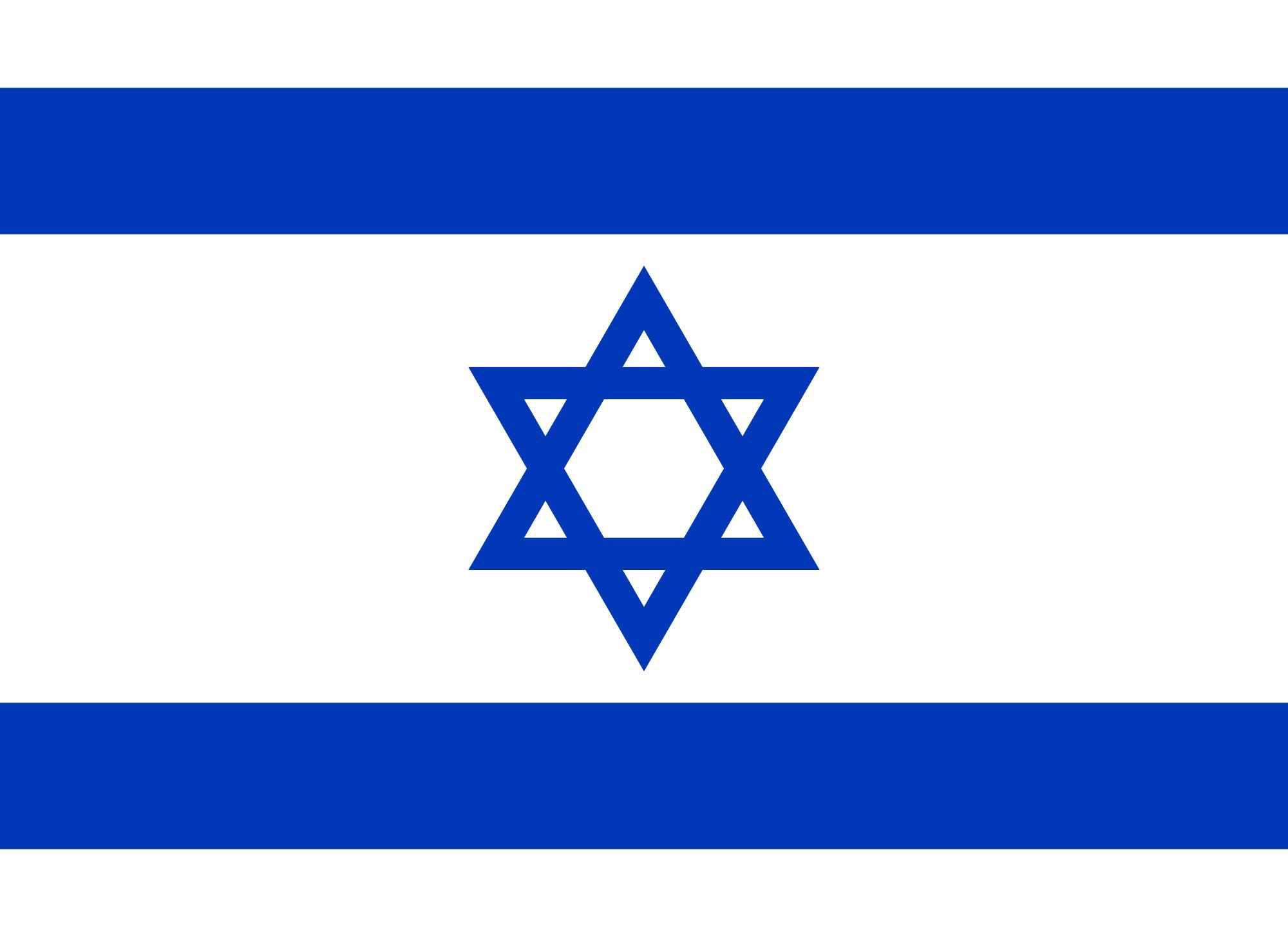 ¿Estás de acuerdo con la política que sigue Israel con los palestinos? (sobre todo por religión)