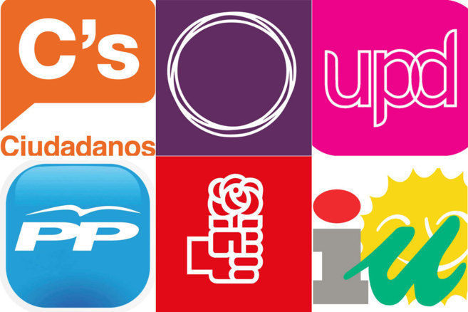 2768 - ¿Cuál es tu partido politico?