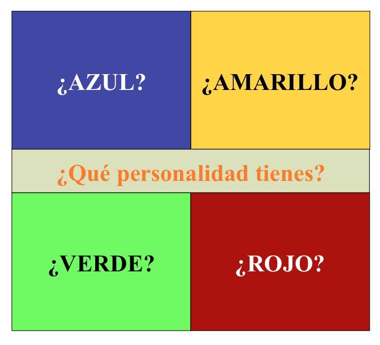 Tests de personalidad